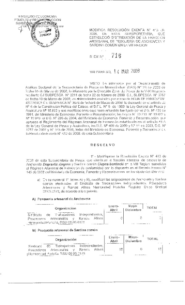 r ex 716-08 mod r 413-08 rae pelagico viii.pdf