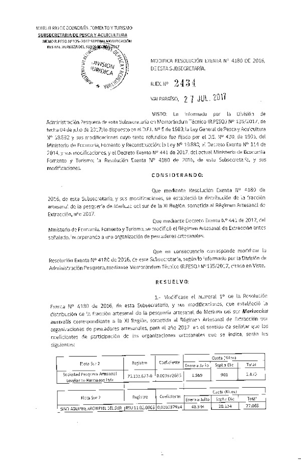 Res. Ex. N° 2434-2017 Modifica Res. Ex. N° 4180-2016 Distribución de la Fracción Artesanal de Pesquería de Merluza del Sur por Organizaciones, XI Región, año 2017. (Publicado en Página Web 28-07-2017) (F.D.O. 04-08-2017)