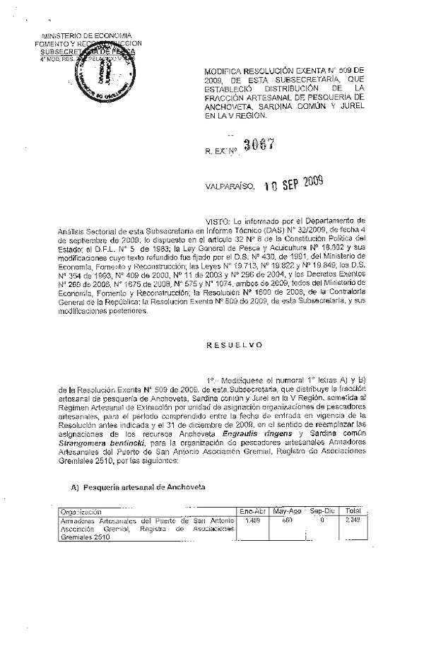 r ex 3067-09 mod r 509-09 rae pelagicos v.pdf